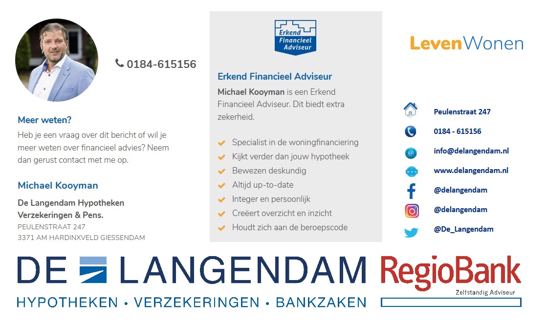 Hypotheek 2021: de belangrijkste veranderingen op een rij